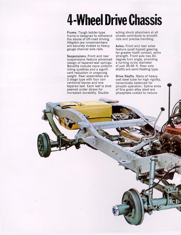 1970 Chevrolet Blazer Brochure Page 1